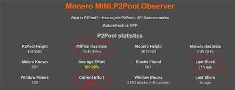 P2pool mini I downloaded the mini config json, the peers json, the config file from github with xmrig, etc